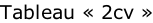 Tableau « 2cv »