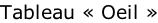 Tableau « Oeil »
