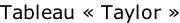 Tableau « Taylor »