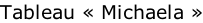 Tableau « Michaela »