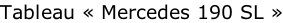 Tableau « Mercedes 190 SL »